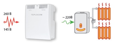 TEPLOCOM ST-888 стабилизатор напряжения